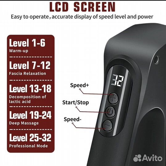 Массажер для тела электрический