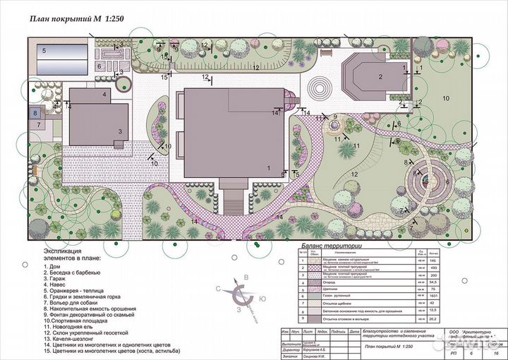 Ландшафтный проект 16 соток участка \ Арт. 712
