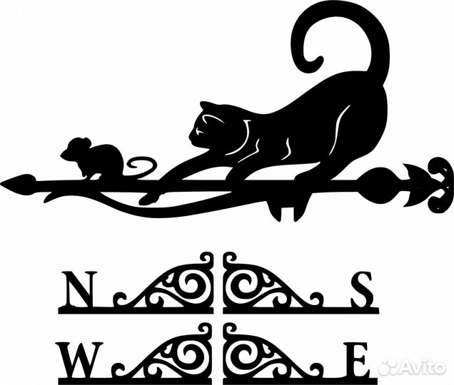 Модели для чпу