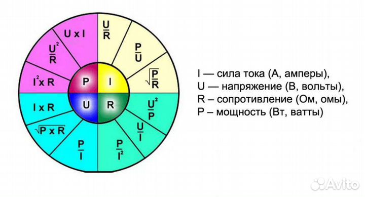 Электромонтажные работы