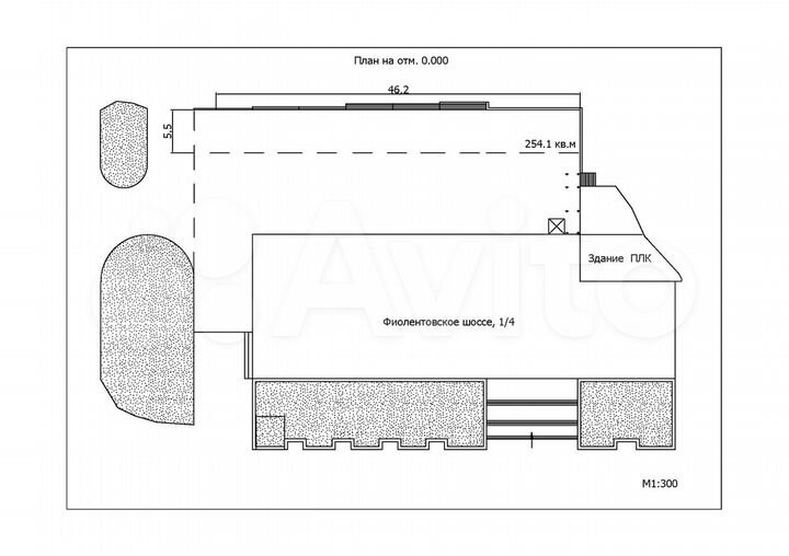 Торговая площадь, от 1 м²