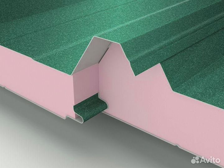 Сэндвич-панель