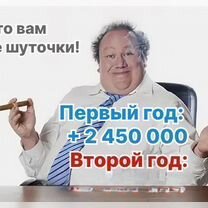 Инновационный интернет проект на основе ии, Кисловодск