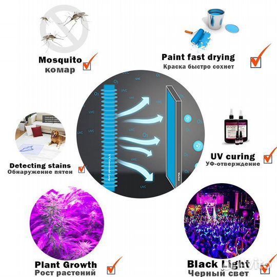 Ультрафиолетовый светодиодный чип сов (50 Вт)