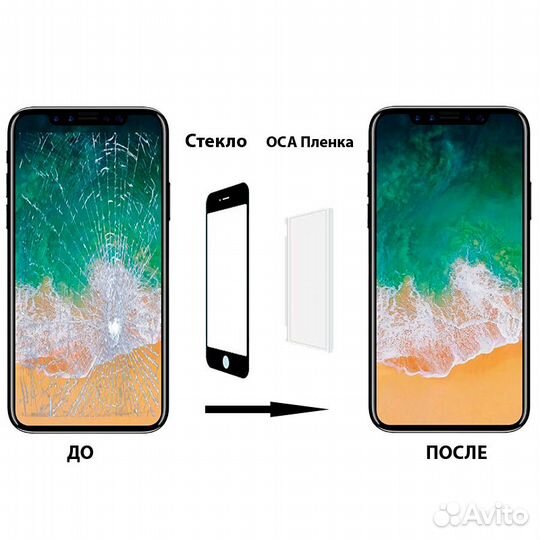 Стекло под переклейку для Xiaomi Mi6 Gold