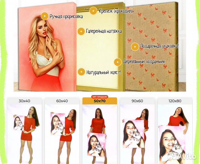 Портрет на холсте по фото