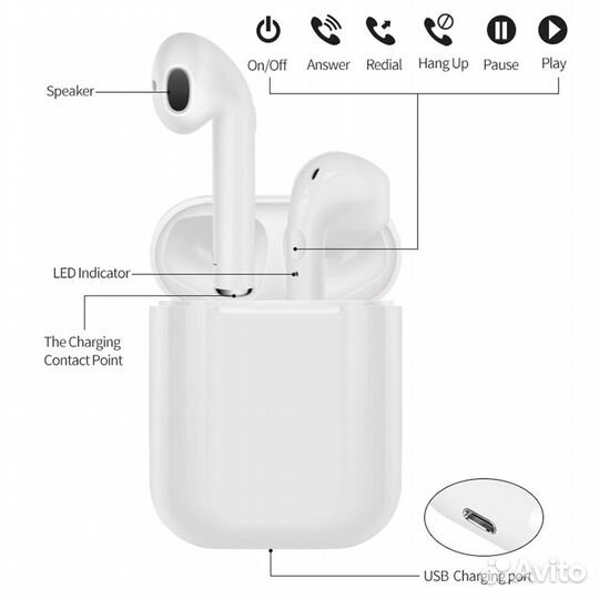 Беспроводные наушники i9S TWS новые