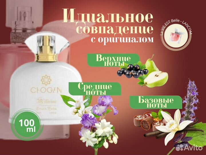 Подарочный набор - парфюм и anti-age уход