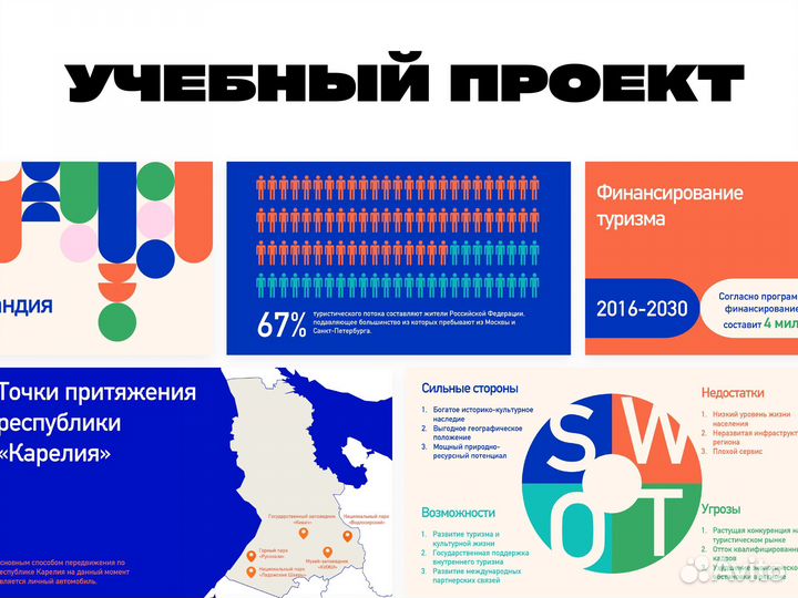 Создание презентаций