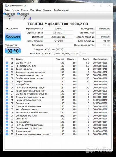 Переносной жесткий диск 1 тб