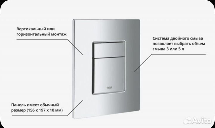 Инсталляция grohe rapid sl 38772001