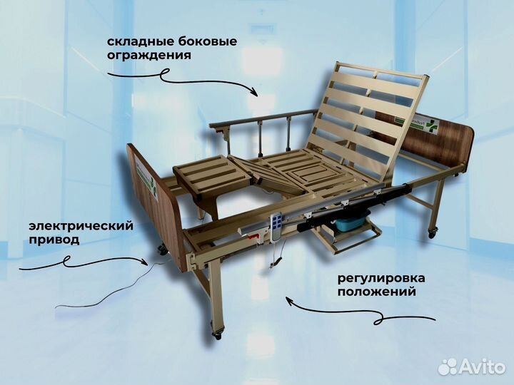 Кровать медицинская функциональная