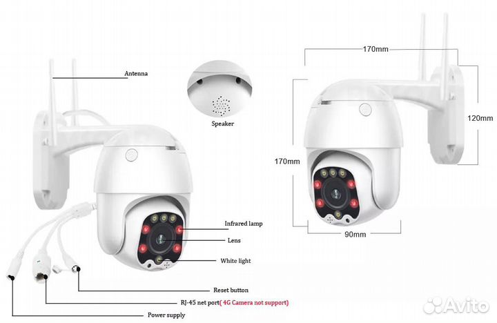 4G камера наружного наблюдения 5MP С оптическим 5X