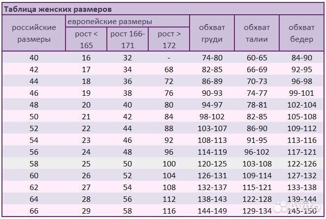 Платье женское летнее