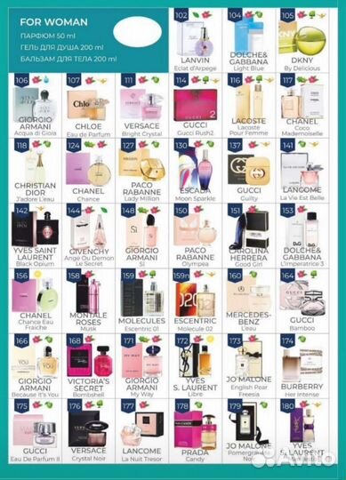 Парфюмерия essens