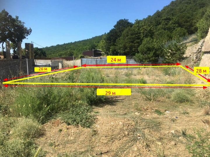 Участок 7 сот. (ИЖС)