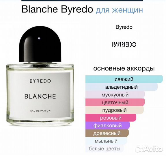 Byredo blanche - оригинал, распив / флакон
