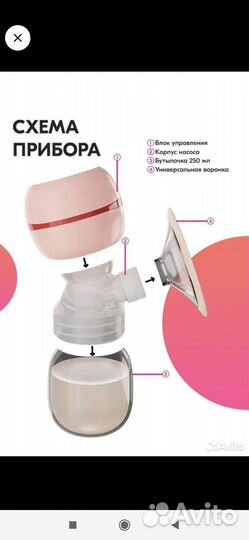 Молокоотсос электрический