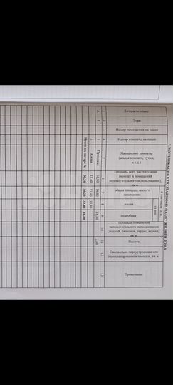 Дом 50 м² на участке 11 сот.