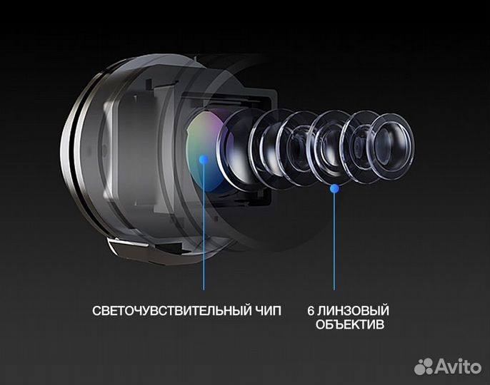 Камера заднего вида, универсальная Teyes Sony AHD