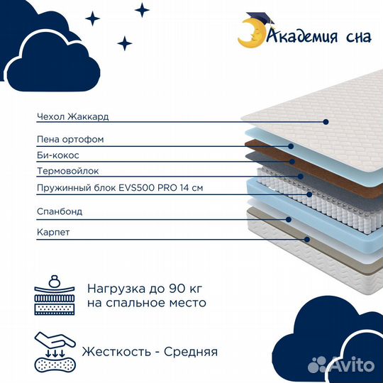 Матрас Академия сна SON-ON Base Flat 90x200