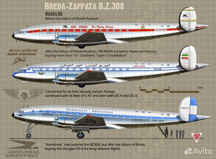 Breda B.Z.308 1/72 3D