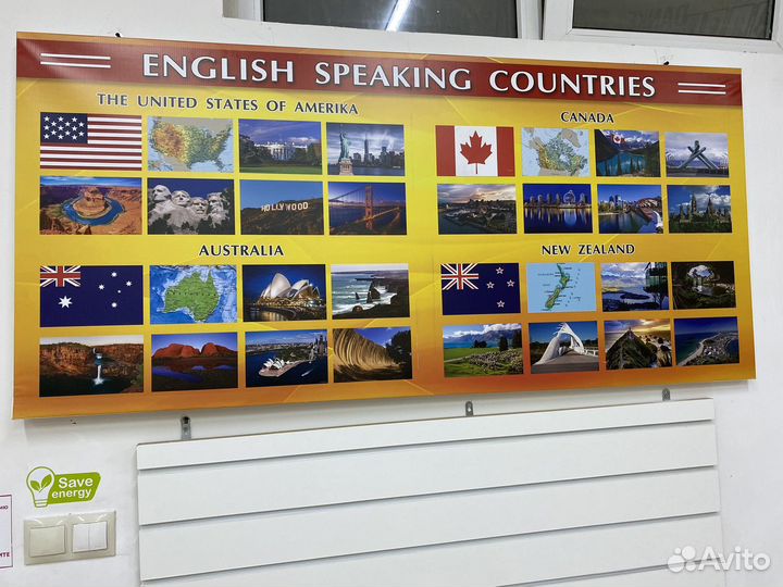 Плакаты постеры для оформления кабинета англ.яз