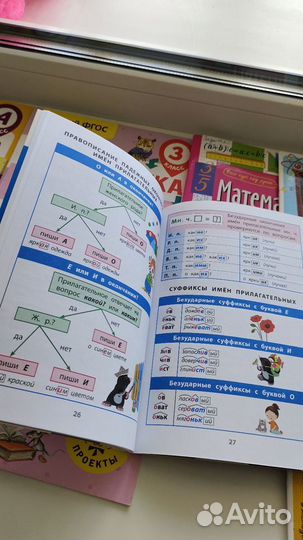 10 новых школьных пособий справочников 1-4 класс