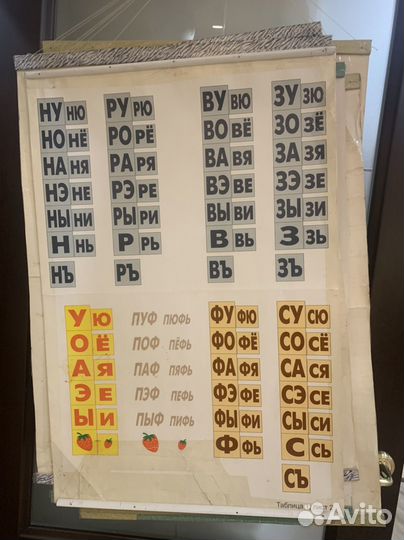 Таблицы зайцева