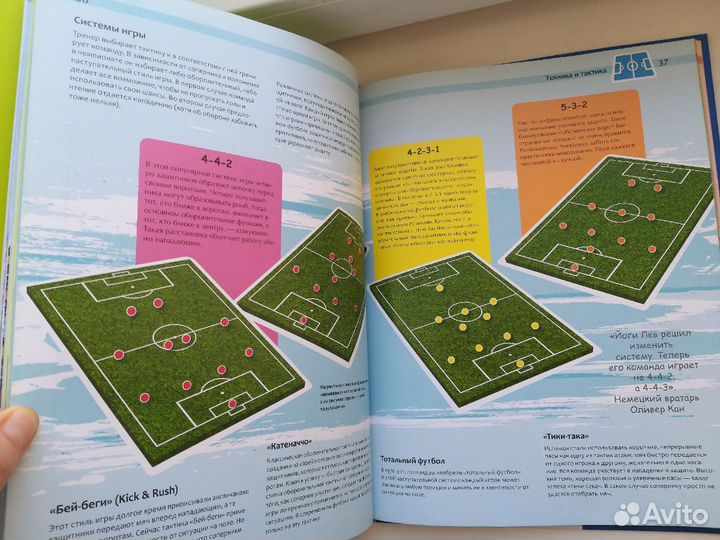 Книга футбол