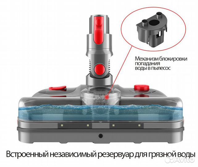 Щетка Dyson моющая насадка 4в1 на V15 V11 V10 V8