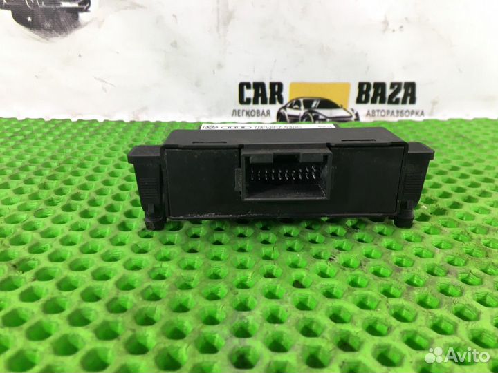 Блок гейтвей