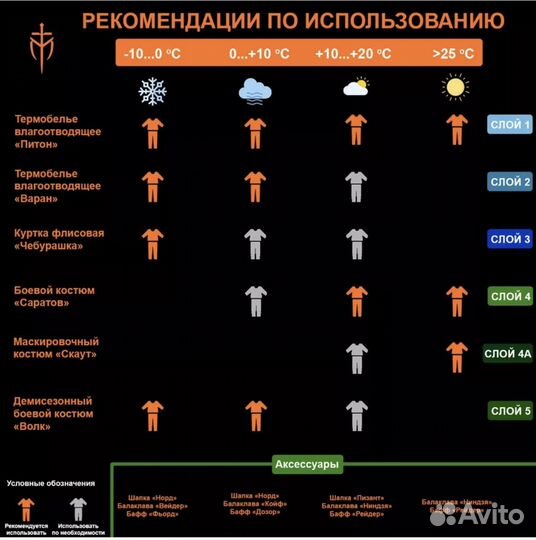 Брюки тактические Mordor tac Саратов