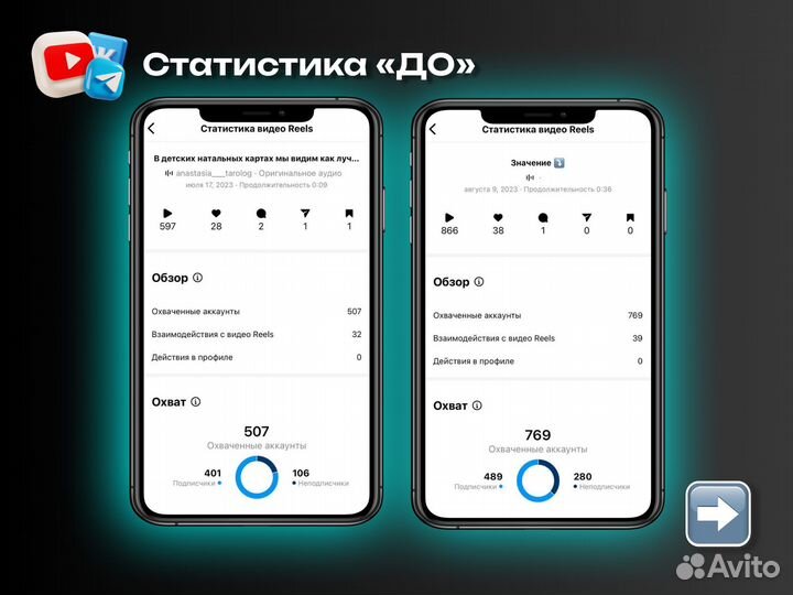 Смм специалист SMM продвижение