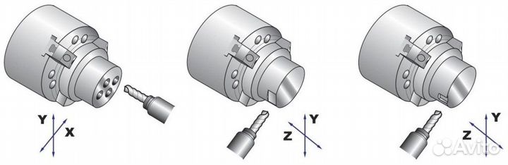 Токарные станки с чпу
