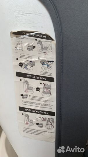 Детское автокресло happy baby unix поворотное
