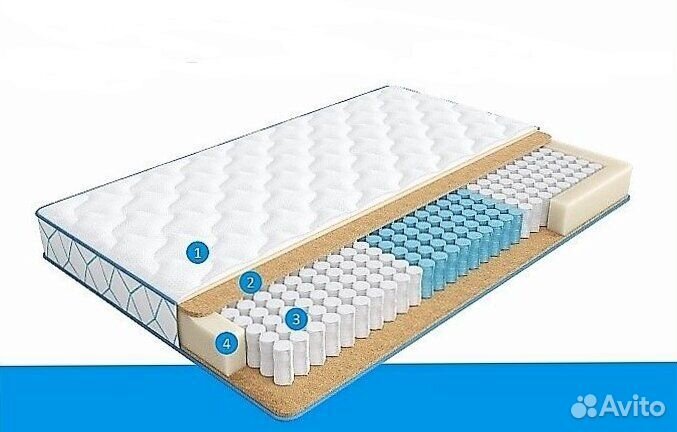 Матрас askona sky blue