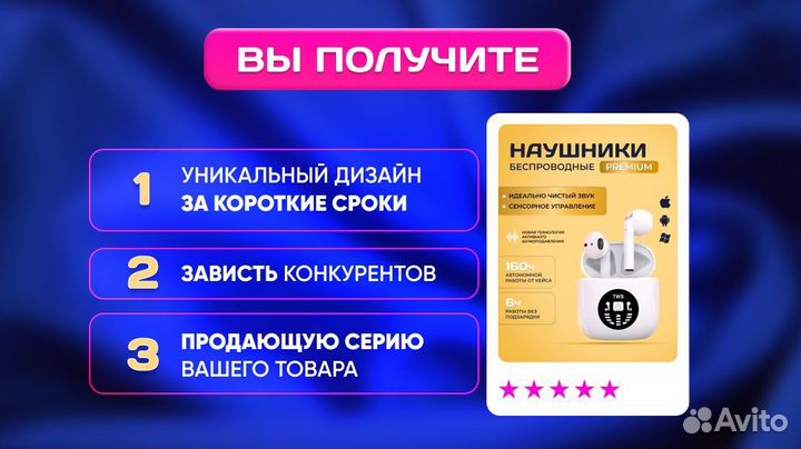 Дизайн карточек инфографика для wildberries, ozon