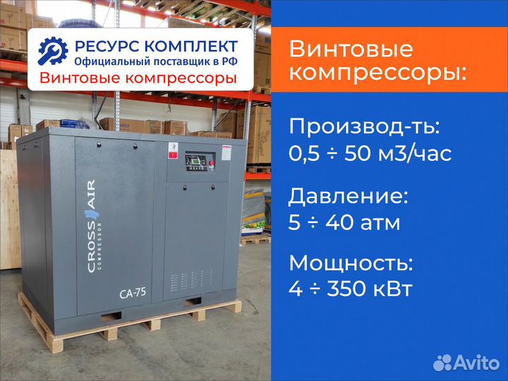 Винтовые компрессоры 0,45 - 10 м3/мин