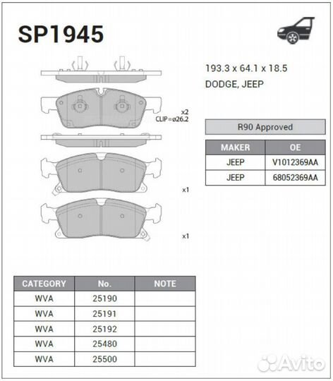 Sangsin brake SP1945 Колодки тормозные передние