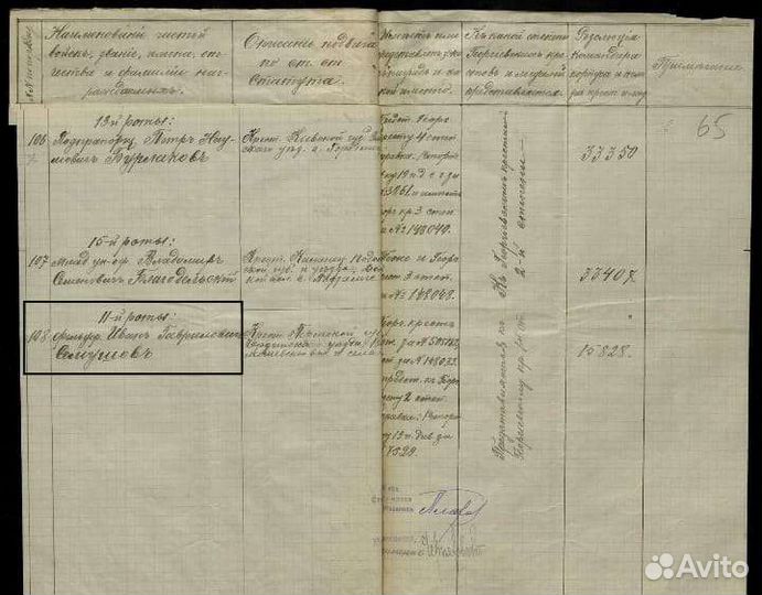 Определение подвига Георгиевского кавалера