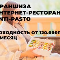 Франшиза интернет-ресторана с доходом от 120.000Р