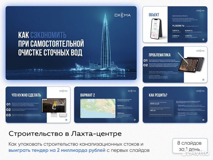 Создание презентаций / Презентации для бизнеса