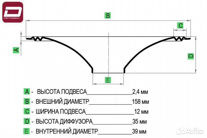 Dynamic State spnm-16.2 диффузор с колпачком для