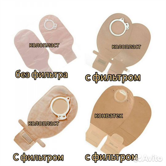 Калоприемники SenSura