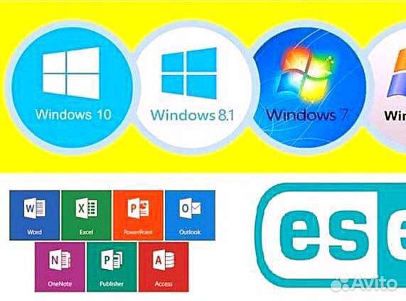 Windows 10 Office, Антивирус eset NOD32