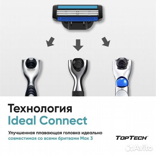 Кассеты для бритья gillette mach3