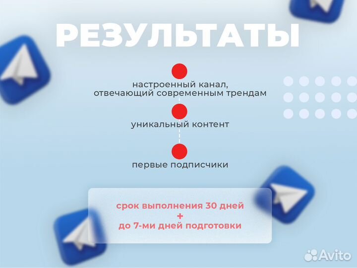 Продвижение в телеграм. Реклама телеграм канала