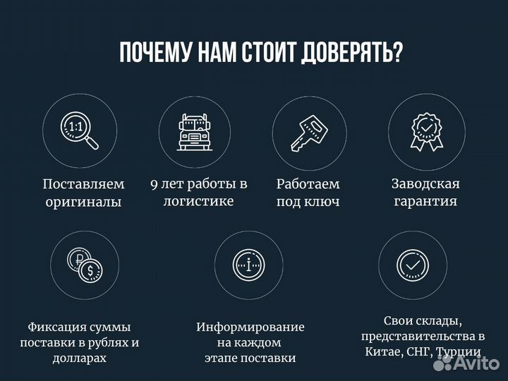 Оборудование Accuride Промышленная автоматика