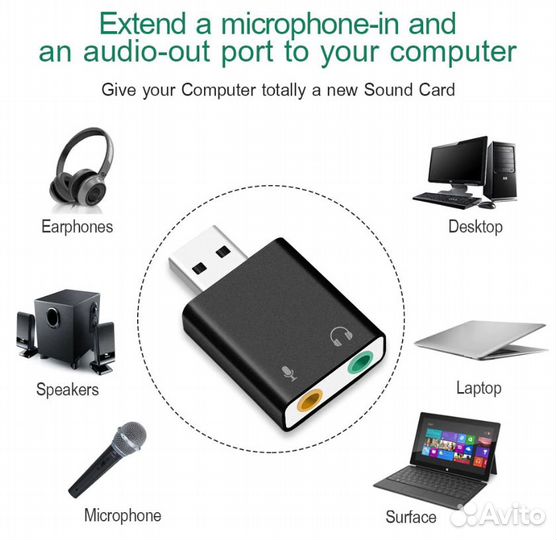 Внешняя звуковая карта USB